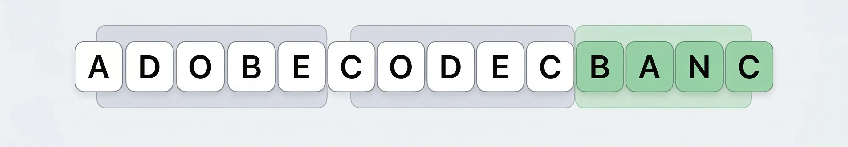 Visual explanation of valid substring windows  and the minimum one